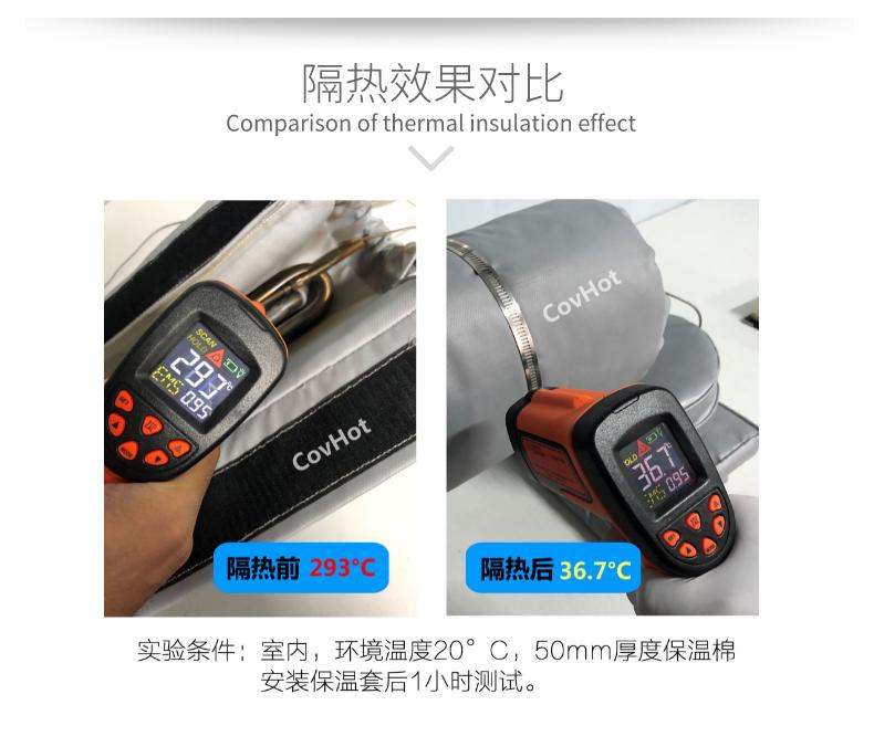 加熱模具<a href=http://www.kafl.cn/e/tags/?tagname=%E4%BF%9D%E6%B8%A9%E5%A5%97 target=_blank class=infotextkey>保溫套</a>,模具隔熱